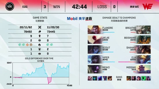 Quantic Dream宣布《Spellcasters Chronicles》停运消息引发玩家热议